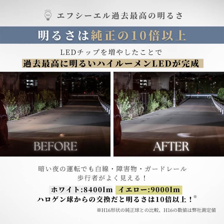 1年保証 Fcl Ledヘッドライト H11 H16 Hb3 Hb4 Hir2 H7 ハイビーム フォグランプ 車検対応 ファン付 イエロー ホワイト カー用品 車用品 カーパーツ 4800lm Fl 03 Single エフシーエルhid Ledの専門店 通販 Yahoo ショッピング