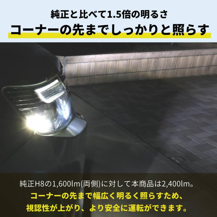 fcl. ステップワゴン スパーダ rk5 rp rp3 rk rk1 パーツ