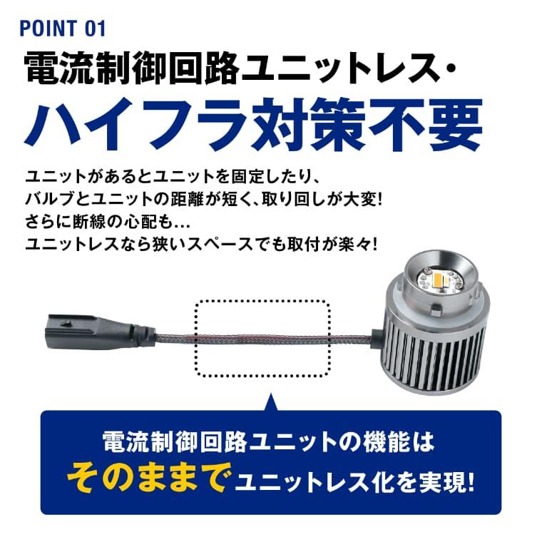fcl. 90系 ヴォクシー ノア ウインカー ポジションキット 2色切り替え