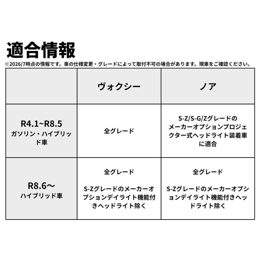90 ヴォクシー led ウィンカー ポジション 2色切り替え バルブ 新型 90系 ノア アンバー ホワイト フロスティブルー デイライト | fcl. | 06