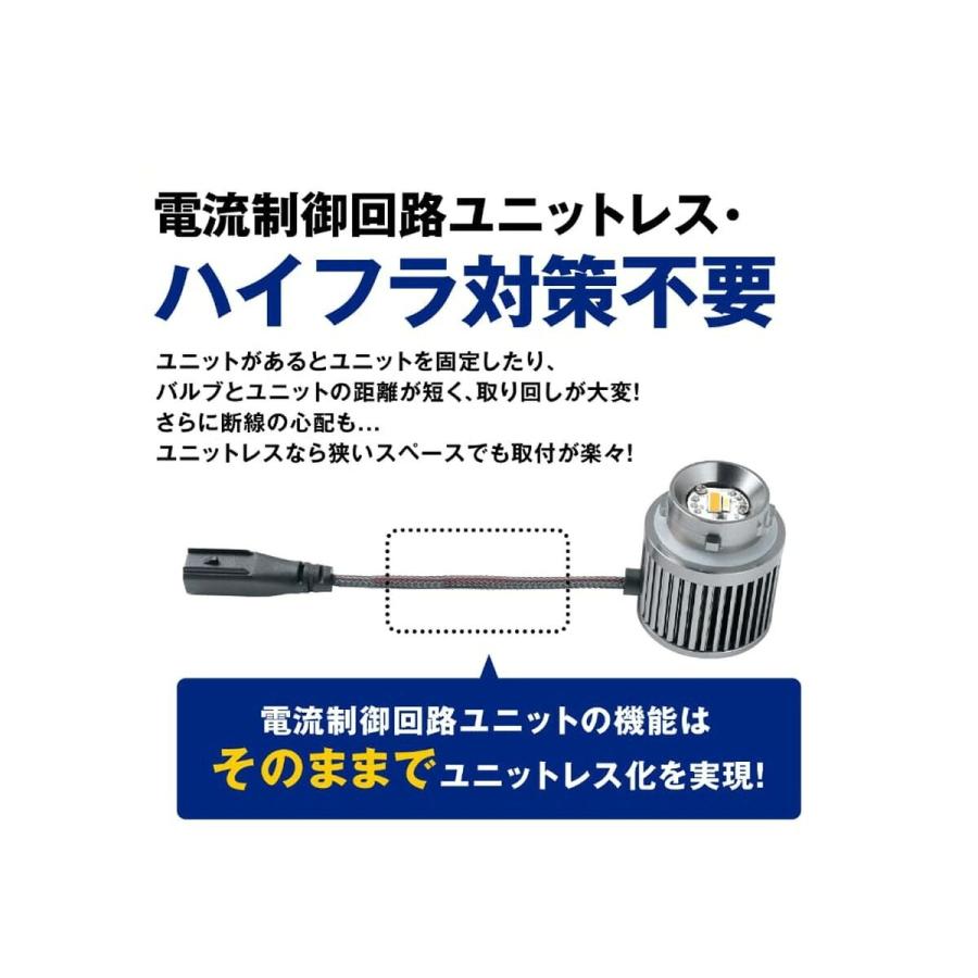 90 ヴォクシー led ウィンカー ポジション 2色切り替え バルブ 新型 90系 ノア アンバー ホワイト フロスティブルー デイライト | fcl. | 08