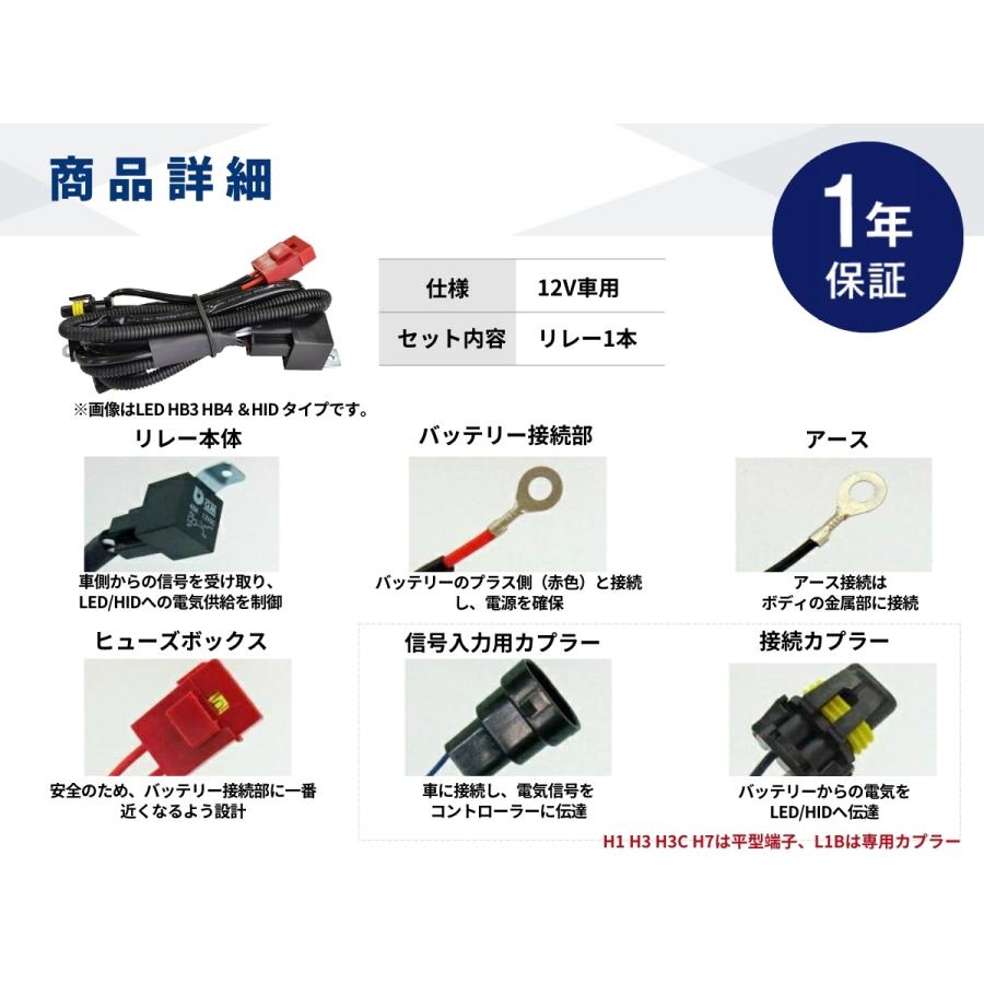 fcl. l1b led リレーハーネス 電源安定 不点灯防止 フォグランプ 補修