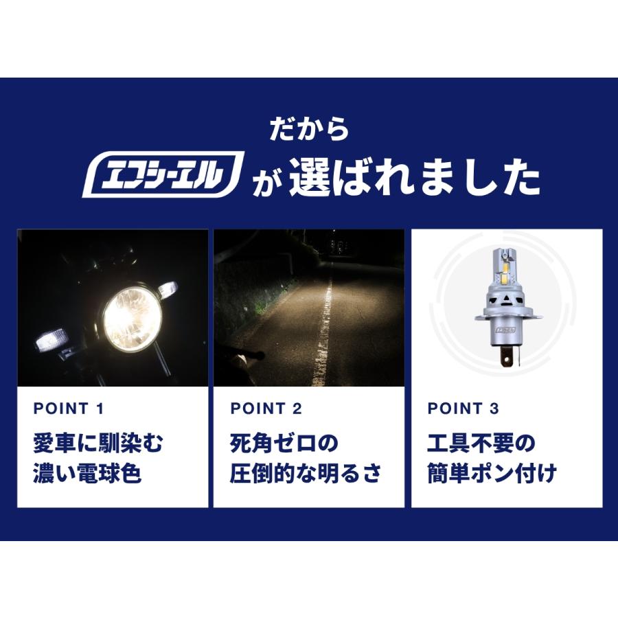 バイク h4 led ヘッドライト 電球色 暖色 バルブ 交換 車検対応 ファン付 CB400SF GB350 レブル250 ゼファー ZRX400 1個 | fcl. | 05