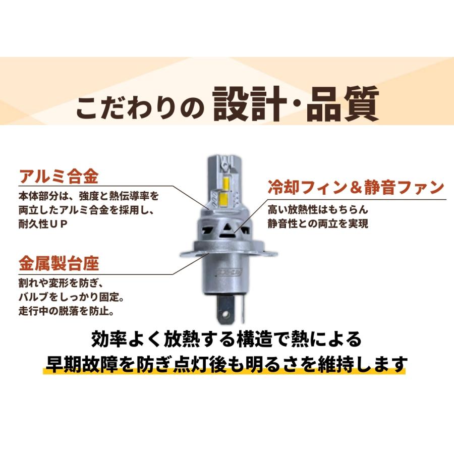 fcl. バイク h4 led ヘッドライト 電球色 暖色 車検対応 ファン付 ポン