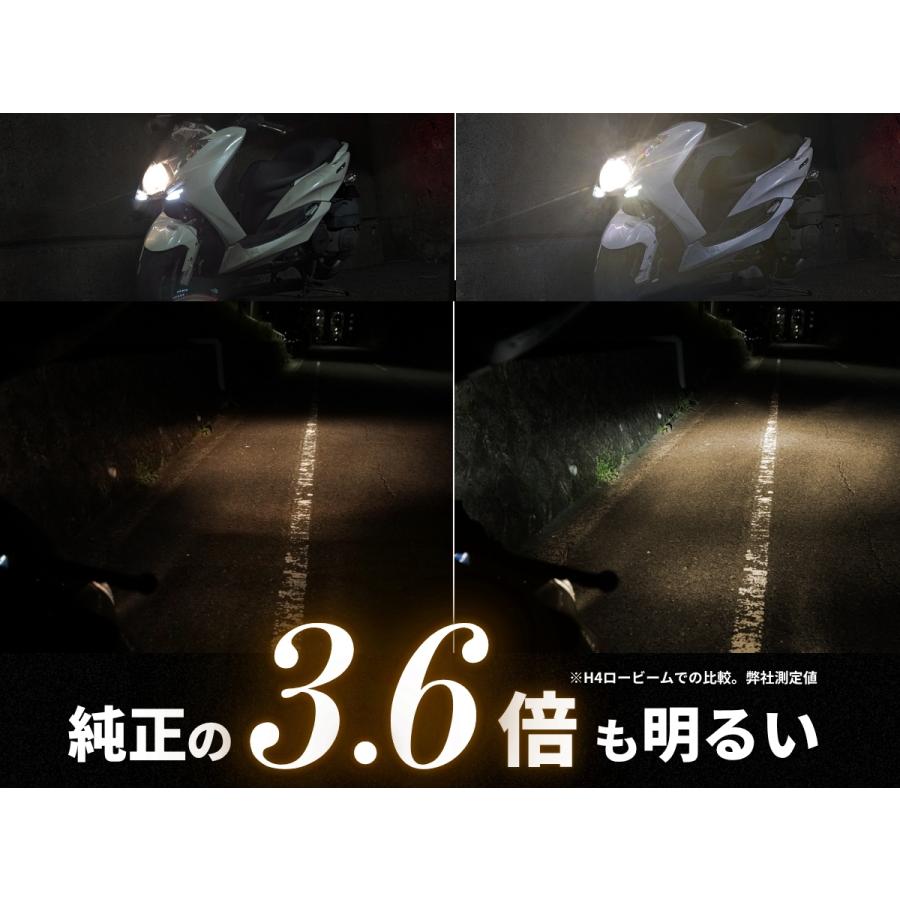 バイク h4 led ヘッドライト 電球色 暖色 バルブ 交換 車検対応 ファン付 CB400SF GB350 レブル250 ゼファー ZRX400 1個 | fcl. | 08