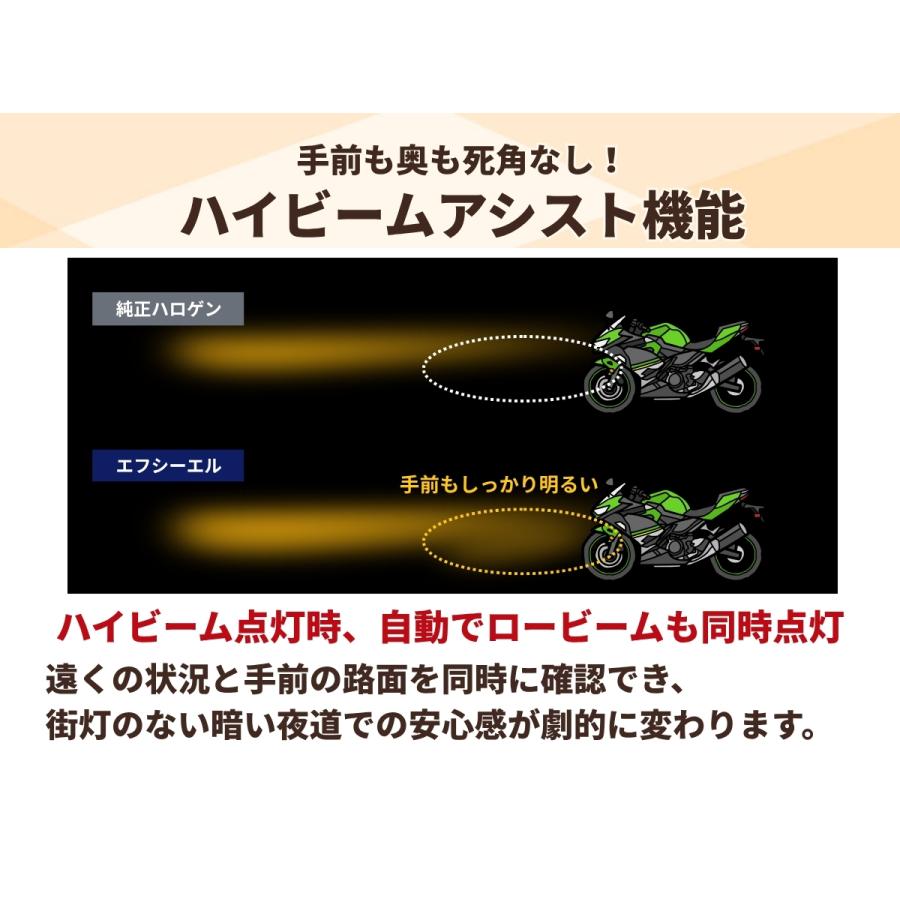 バイク h4 led ヘッドライト 電球色 暖色 バルブ 交換 車検対応 ファン付 CB400SF GB350 レブル250 ゼファー ZRX400 1個 | fcl. | 09