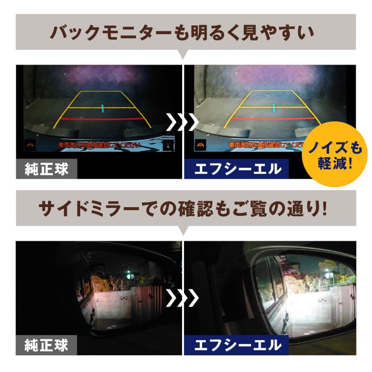 s25 led バックランプ 24v 12v シングル ランドクルーザー ランクル 60 70 80 エルフ トラック ホワイト 車検対応 | fcl. | 10