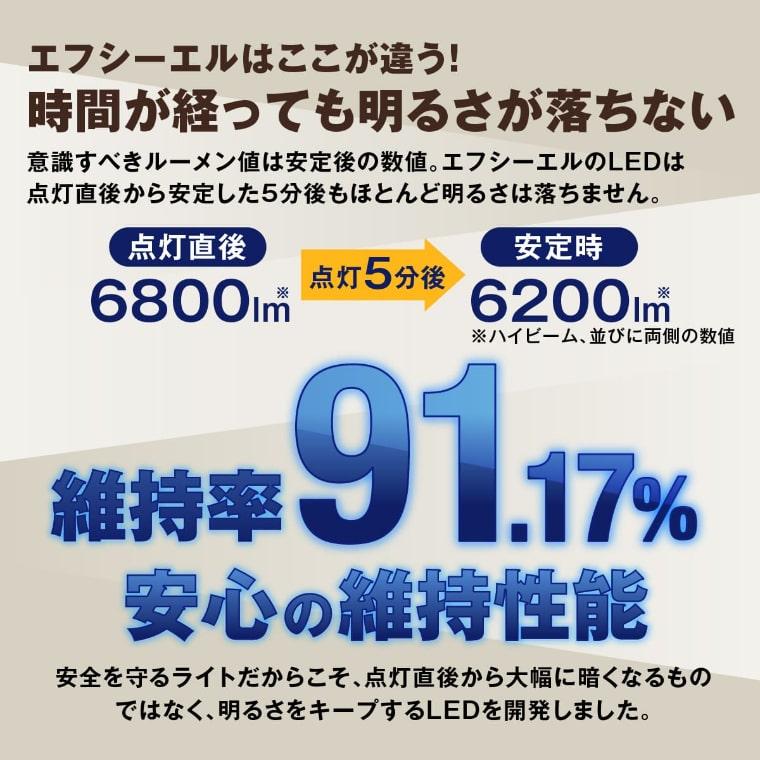 h4 ledバルブ ヘッドライト 電球色 暖色 ハイエース200系 9型 8型 ジムニー jb64 ランドクルーザー_8
