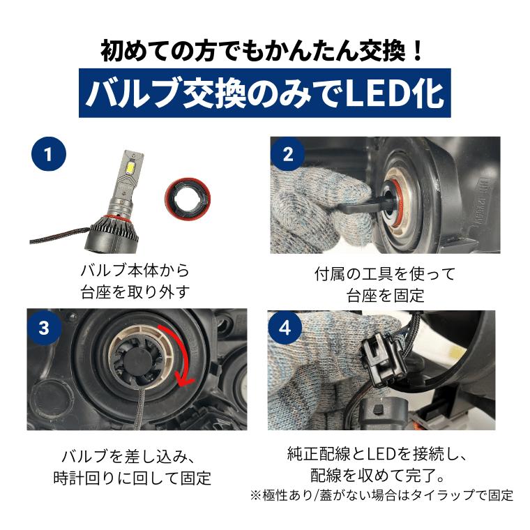 led h8 h9 h11 h16 hb3 hb4 ヘッドライト フォグ フォグランプ ハイビーム ledバルブ イエロー ホワイト 200 ハイエース 車 ledヘッドライト fcl エフシーエル｜fcllicoltdshy｜19