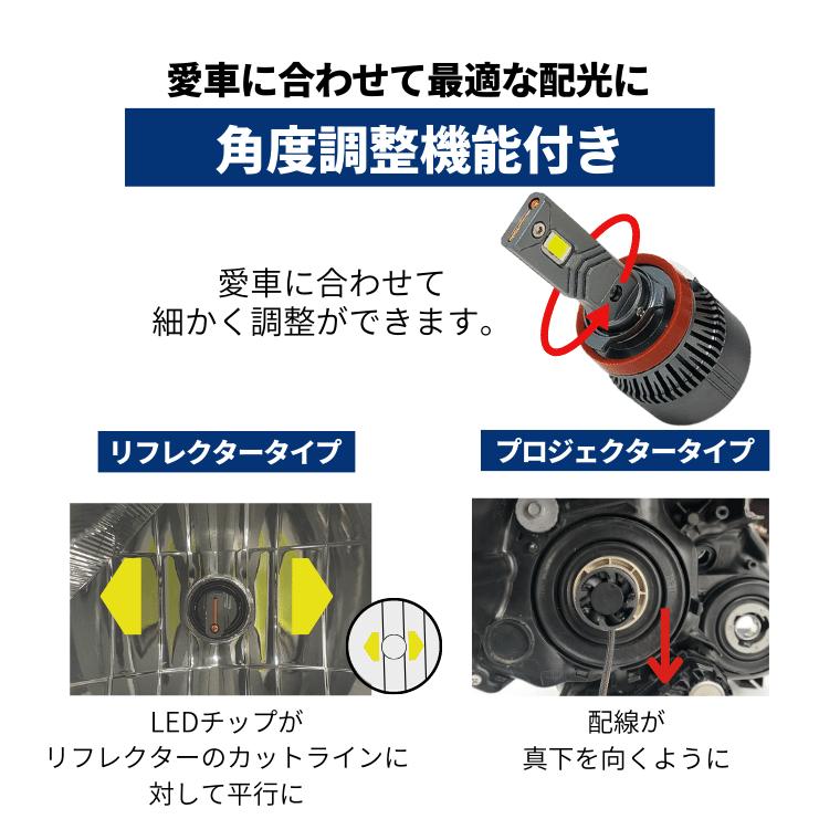fcl. h11 ledバルブ led h8 h9 h16 hb3 hb4 ヘッドライト フォグ