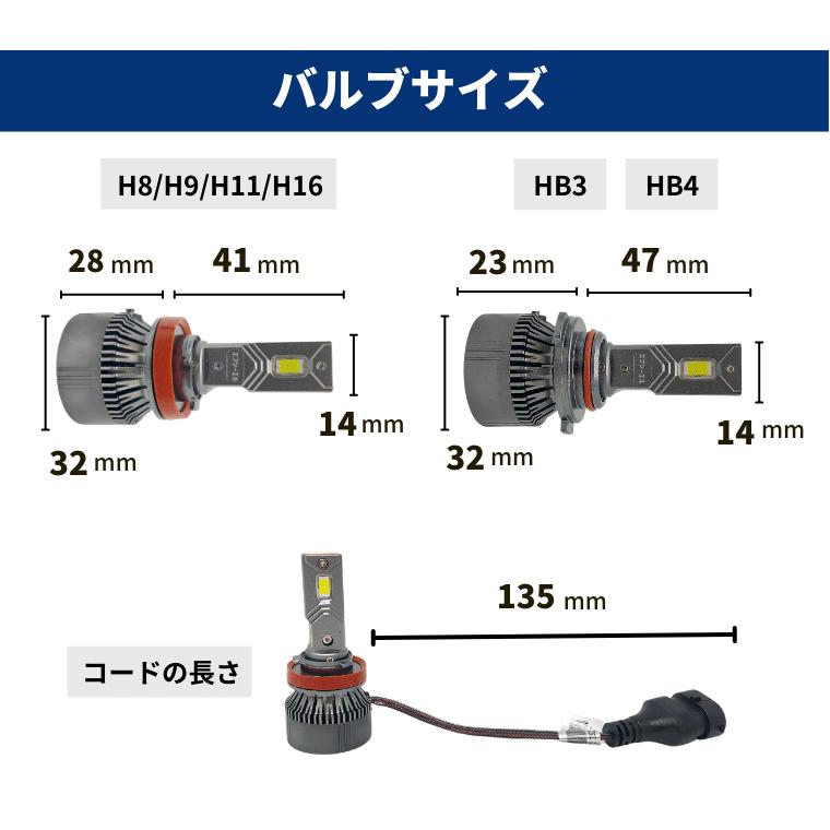 led h8 h9 h11 h16 hb3 hb4 ヘッドライト フォグ フォグランプ ハイビーム ledバルブ イエロー ホワイト 200 ハイエース 車 ledヘッドライト fcl エフシーエル｜fcllicoltdshy｜24