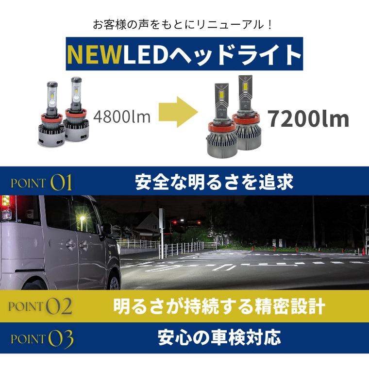 fcl.(エフシーエル) H8 H11 H16 LED fcl. フォグランプ h8 h11 h16 hb4 psx26w led フォグ イエロー