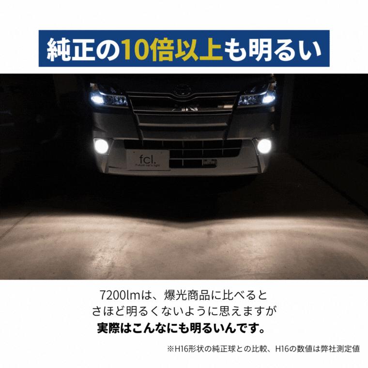 fcl.(エフシーエル) H8 H11 H16 LED Amazon | fcl.(エフシーエル) h11 h8 h16 h9 led ヘッドライト