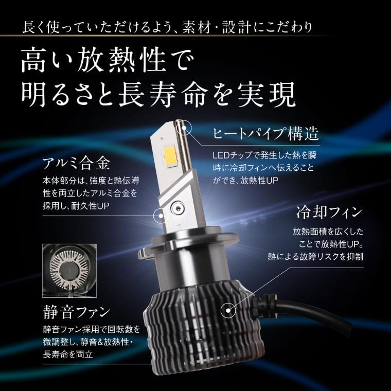 D4R D4S D2R D2S hid ledヘッドライト 純正 HID led化 ヘッドライト