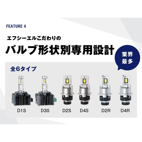 fcl. d2s d4s d2r d4r d1s d3s led ヘッドライト ポン付け 純正hid led