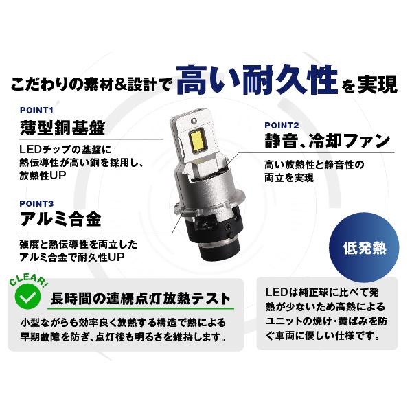fcl. d2s d4s d2r d4r d1s d3s led ヘッドライト ポン付け 純正hid led
