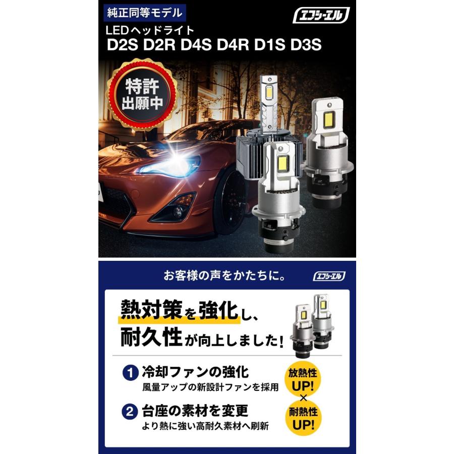 fcl. d2s d2r d4s d4r led ヘッドライト ポン付け 純正hid 交換 led化