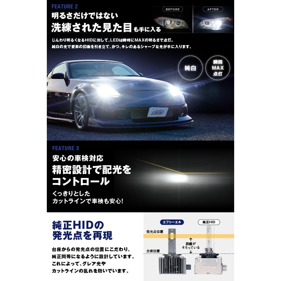 fcl. d2s d2r d4s d4r led ヘッドライト ポン付け 純正hid 交換 led化