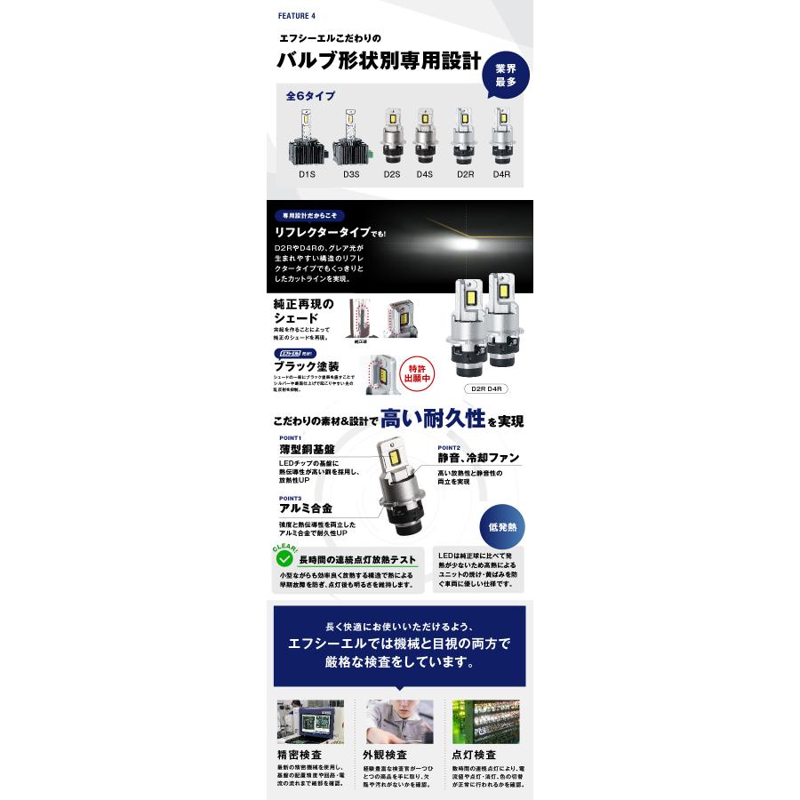 fcl. d2s d2r d4s d4r led ヘッドライト ポン付け 純正hid 交換 led化