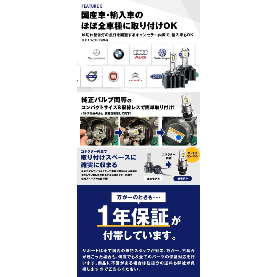 fcl. d2s d2r d4s d4r led ヘッドライト ポン付け 純正hid 交換 led化