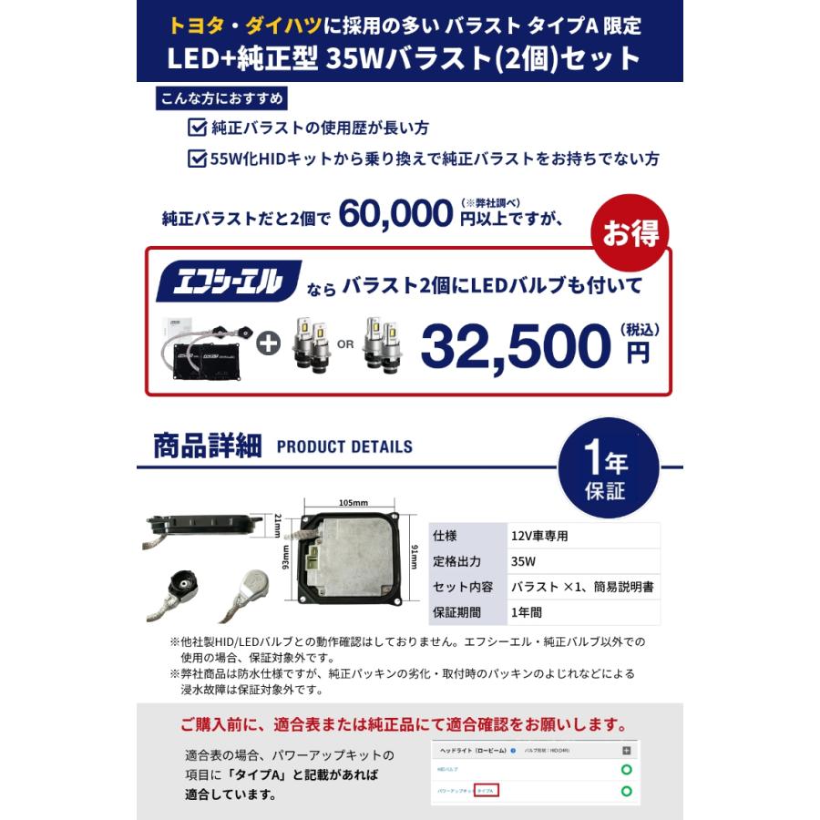 fcl. d4s d4r led ヘッドライト ポン付け 35w バラストセット 純正hid
