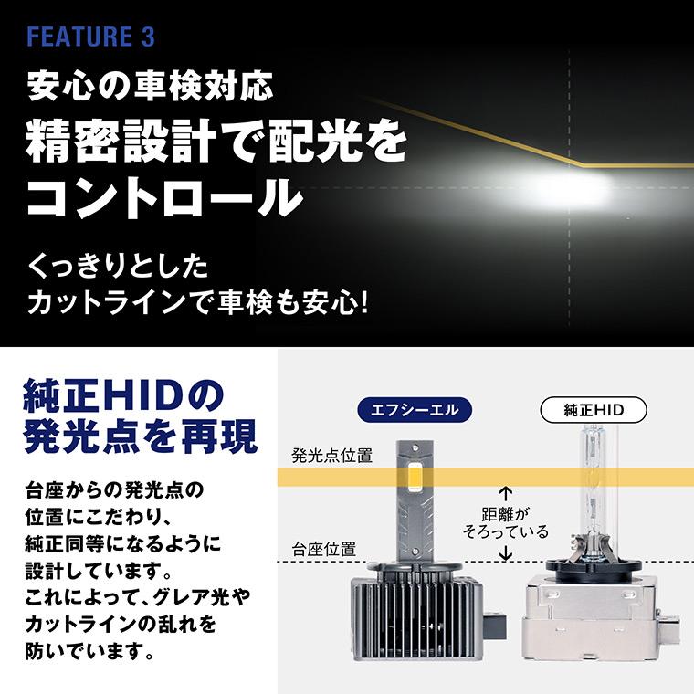 d1s d3s led ヘッドライト 輸入車 純正hid led化 交換 ポン付け ledバルブ ホワイト bmw アウディ ゴルフ7 配線不要 | fcl. | 12