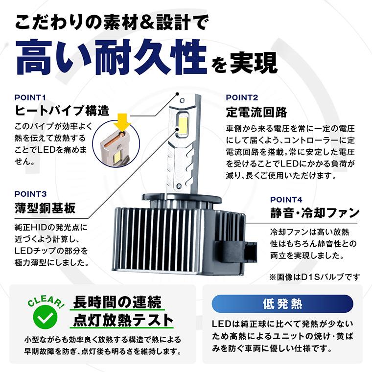 fcl. d1s d3s led ヘッドライト 輸入車 純正hid led化 交換 ポン付け