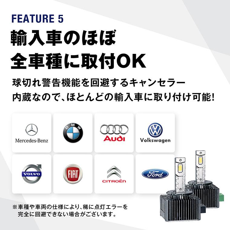 d1s d3s led ヘッドライト 輸入車 純正hid led化 交換 ポン付け ledバルブ ホワイト bmw アウディ ゴルフ7 配線不要 | fcl. | 14