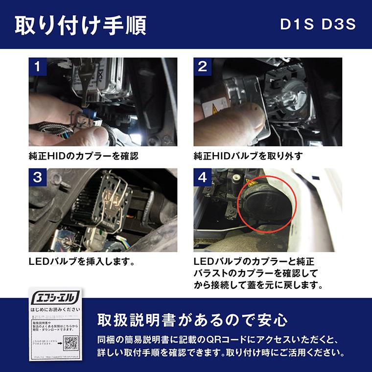 d1s d3s led ヘッドライト 輸入車 純正hid led化 交換 ポン付け ledバルブ ホワイト bmw アウディ ゴルフ7 配線不要 | fcl. | 17