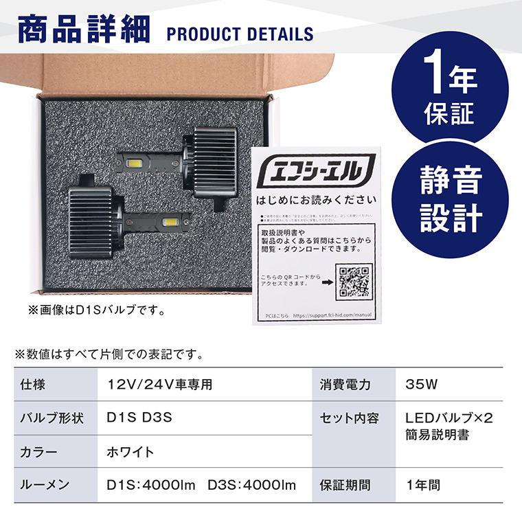 fcl. d1s d3s led ヘッドライト 輸入車 純正hid led化 交換 ポン付け