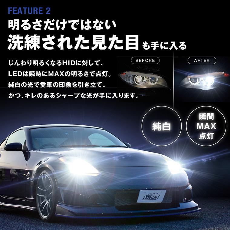 d1s d3s led ヘッドライト 輸入車 純正hid led化 交換 ポン付け ledバルブ ホワイト bmw アウディ ゴルフ7 配線不要 | fcl. | 11