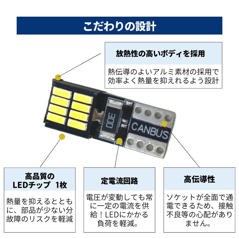 t10 led バルブ ナンバー灯 ポジション ホワイト ポジションランプ ルームランプ キャンセラー内蔵 車検対応 無極性 1年保証 | fcl. | 05