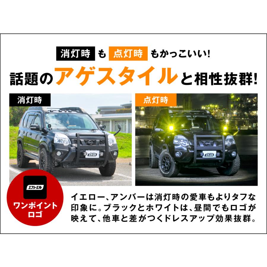 fcl. 補修用 led ワークライト 単品 作業灯 投光器 サーチライト led