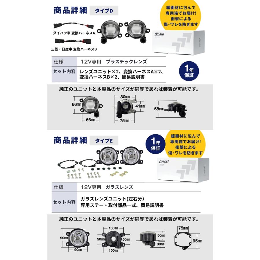 フォグランプ ユニット レンズ 後付け 純正led 交換 クリア 汎用 補修用 トヨタ 日産 スズキ 三菱 ダイハツ ホンダ | fcl. | 17