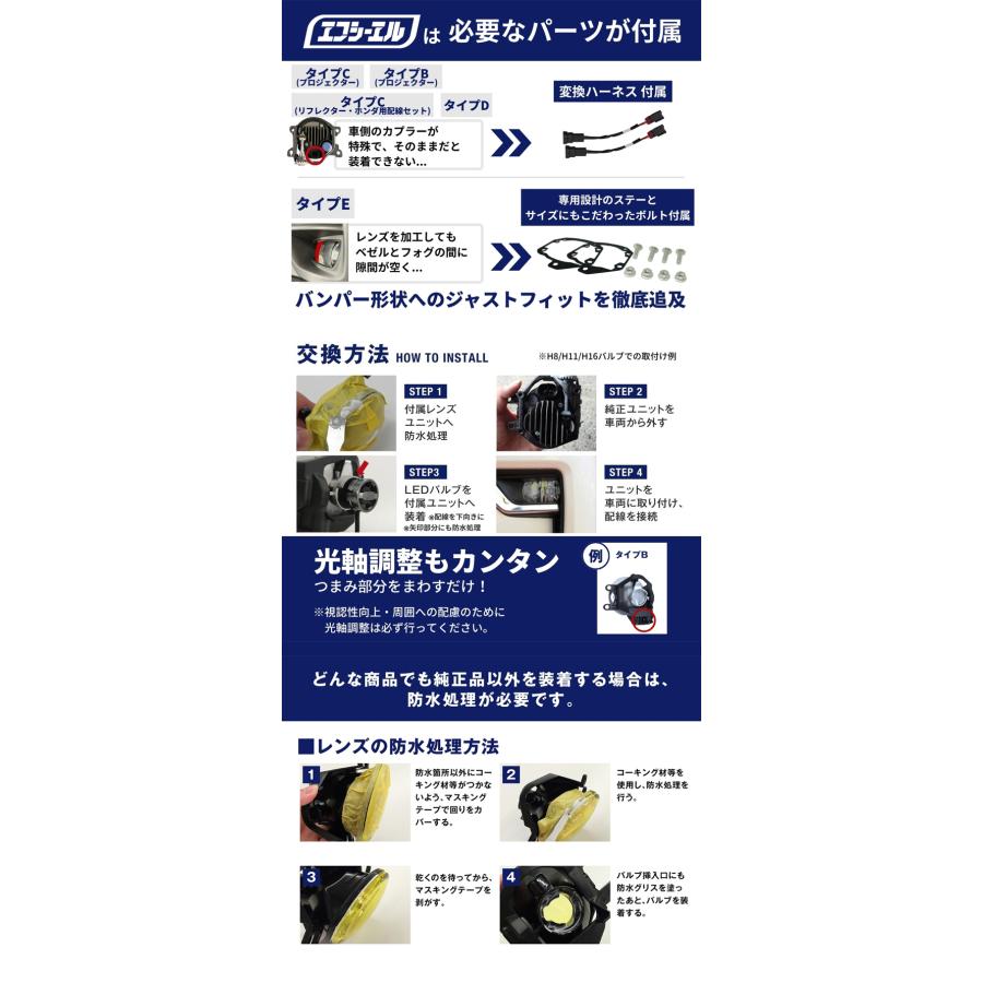 フォグランプ ユニット レンズ 後付け 純正led 交換 クリア 汎用 補修用 トヨタ 日産 スズキ 三菱 ダイハツ ホンダ | fcl. | 14
