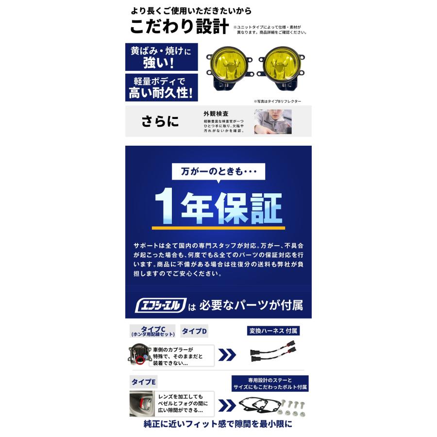 fcl. フォグランプ ユニット レンズ 後付け 純正led 交換 イエロー
