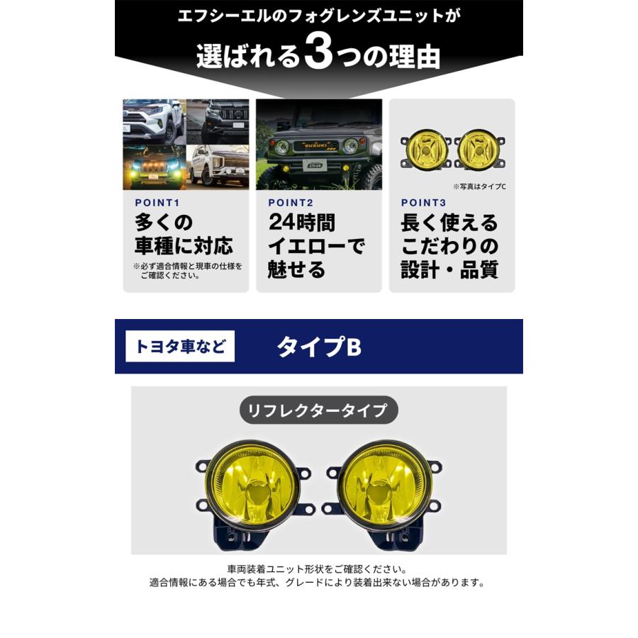 fcl. フォグランプ ユニット レンズ 後付け 純正led 交換 イエロー
