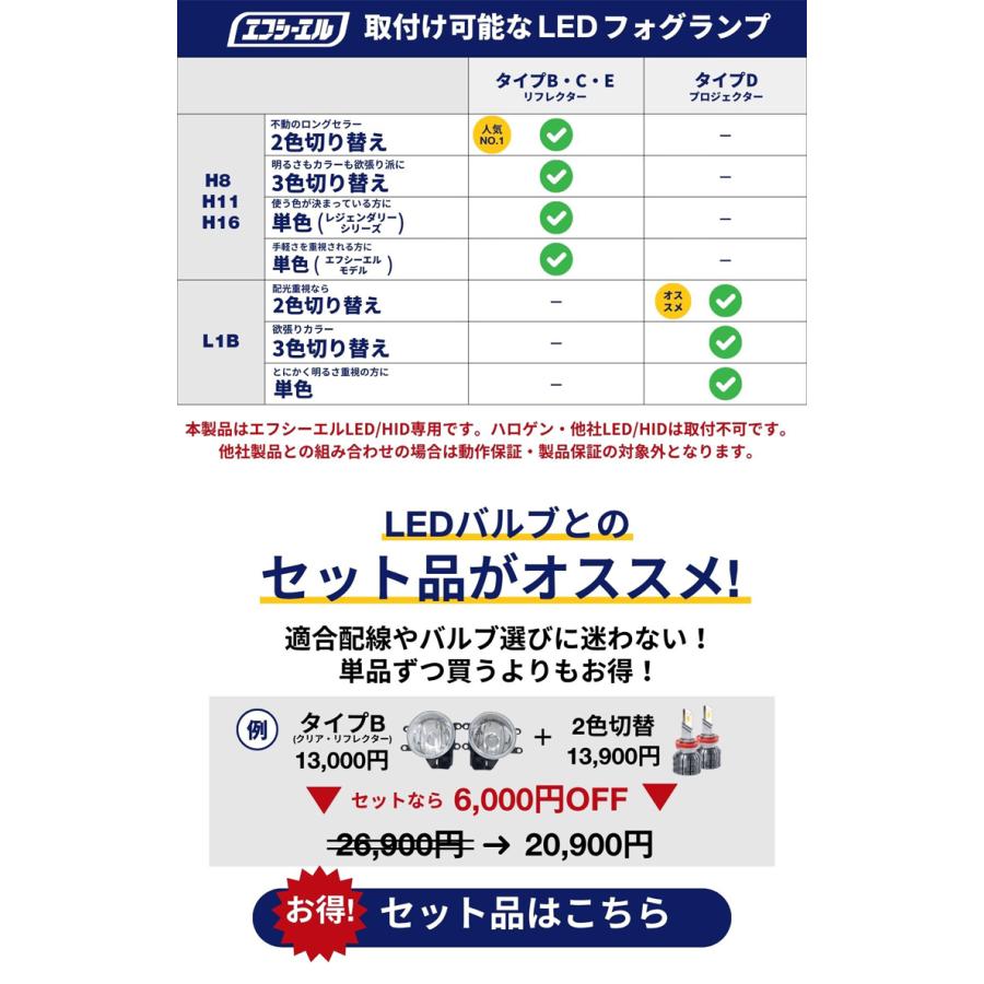 フォグランプ ユニット レンズ 後付け 純正led 交換 イエローレンズ 汎用 補修用 トヨタ 日産 スズキ 三菱 ダイハツ ホンダ | fcl. | 08