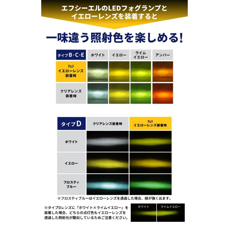 fcl. フォグランプ ユニット レンズ 後付け 純正led 交換 イエロー