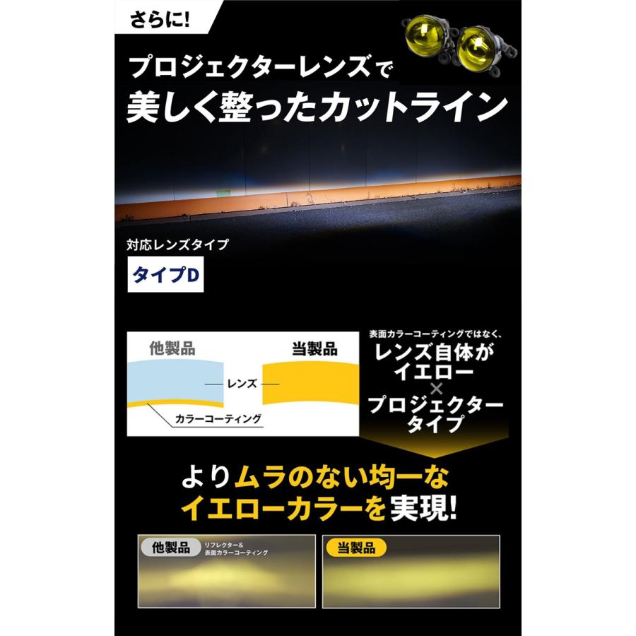 フォグランプ ユニット レンズ 後付け 純正led 交換 イエローレンズ 汎用 補修用 トヨタ 日産 スズキ 三菱 ダイハツ ホンダ | fcl. | 10