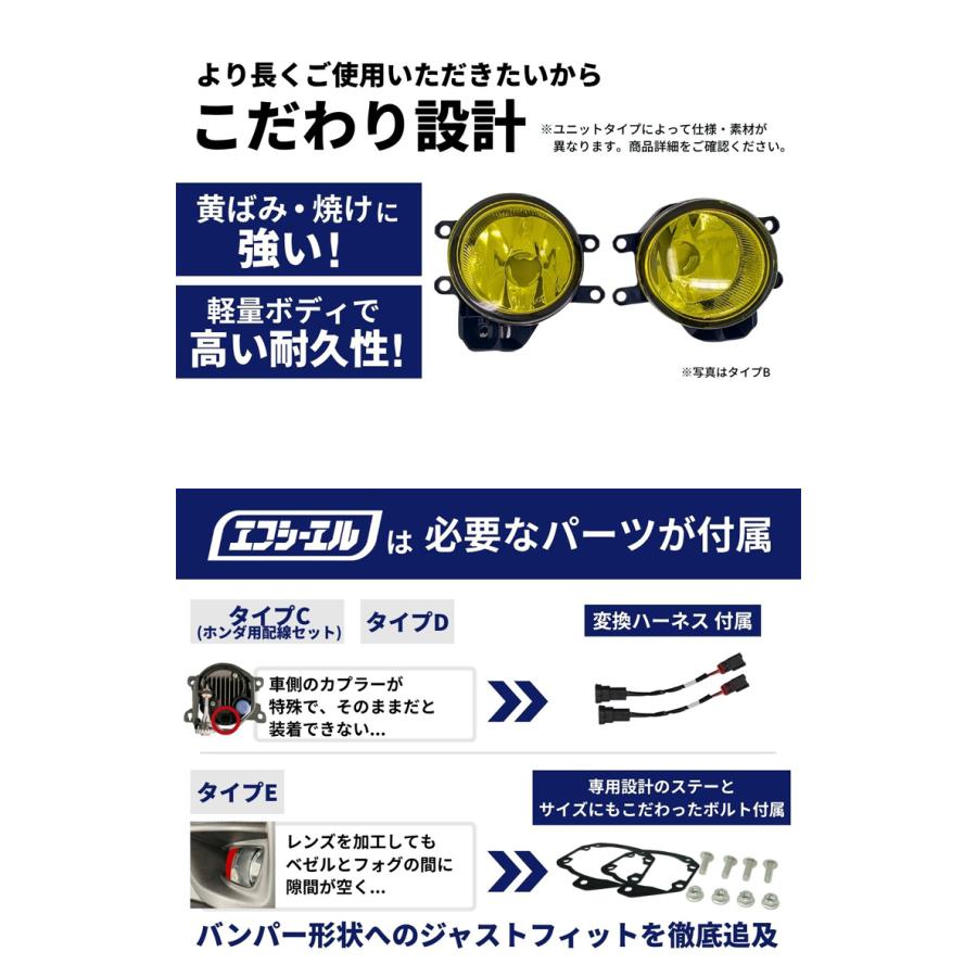 fcl. フォグランプ ユニット レンズ 後付け 純正led 交換 イエロー