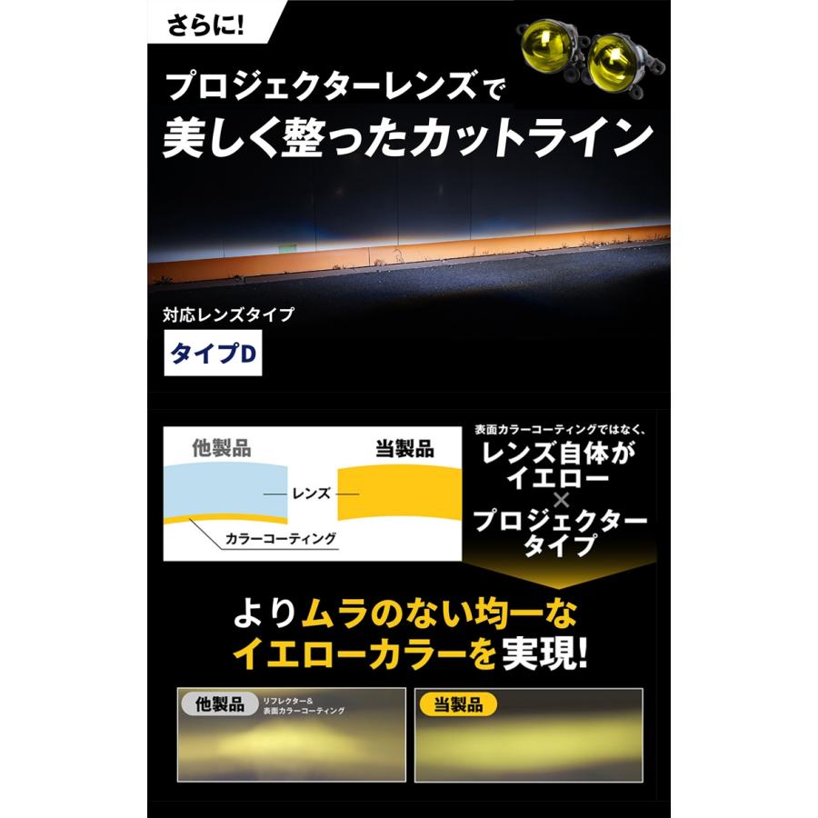 fcl. フォグランプ ユニット レンズ 後付け 純正led 交換 イエロー