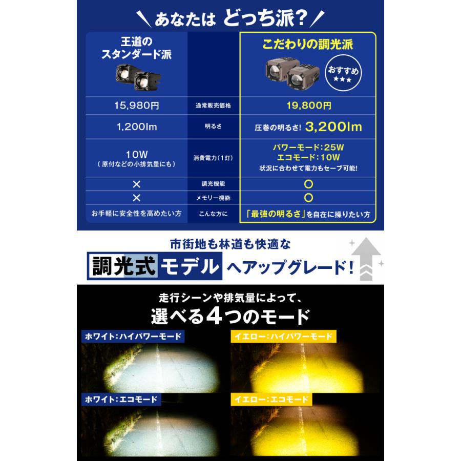 fcl. バイク フォグランプ led 2色切り替え ホワイト イエロー ステー
