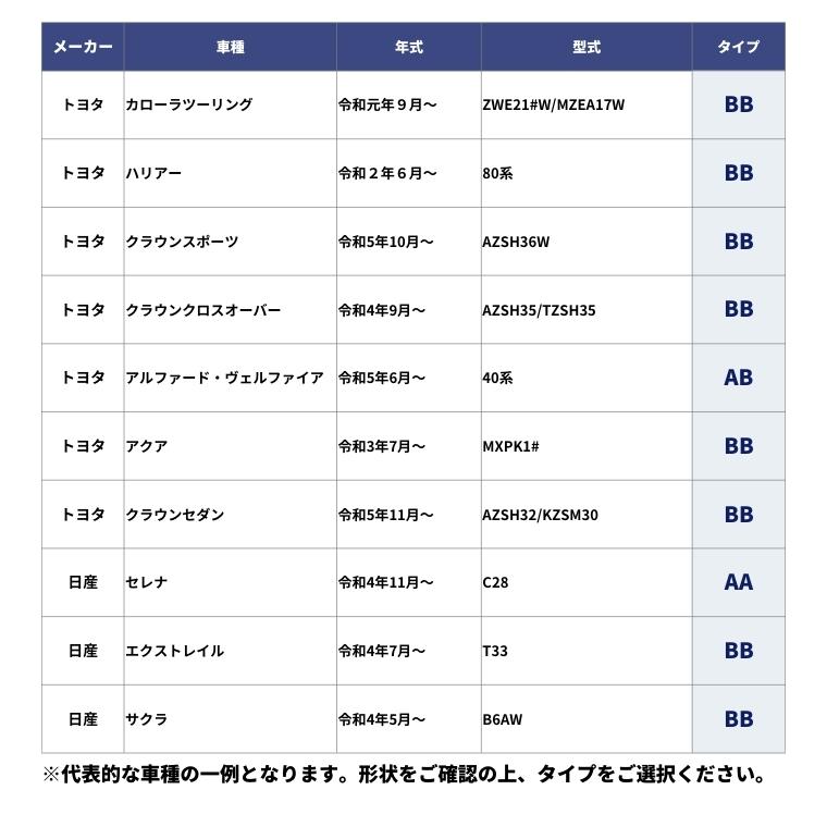 ドアノブプロテクター ドアノブ 傷防止 車用 4枚セット 貼り付けタイプ 強力粘着 傷防止 ひっかき傷防止 保護シート カーボン調 黒 汎用 車用品 | fcl. | 10