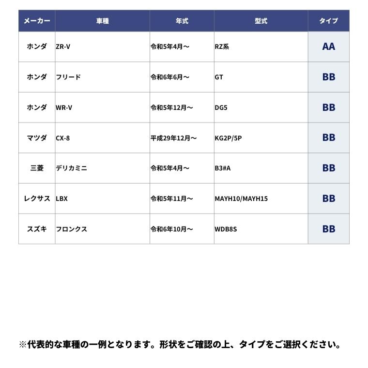 ドアノブプロテクター ドアノブ 傷防止 車用 4枚セット 貼り付けタイプ 強力粘着 傷防止 ひっかき傷防止 保護シート カーボン調 黒 汎用 車用品 | fcl. | 11