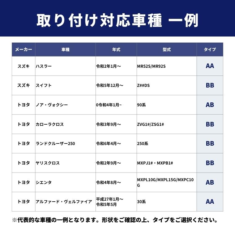 ドアノブプロテクター ドアノブ 傷防止 車用 4枚セット 貼り付けタイプ 強力粘着 傷防止 ひっかき傷防止 保護シート カーボン調 黒 汎用 車用品 | fcl. | 09