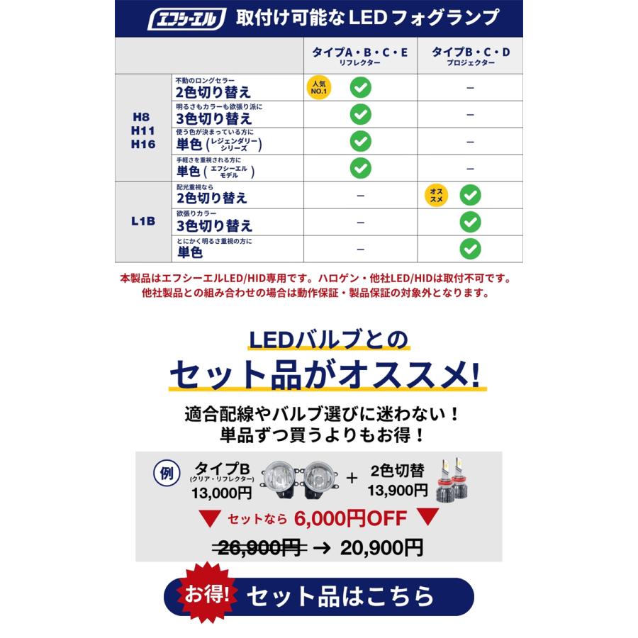 fcl. - フォグランプ 社会的単位 水晶体 後後ばらい 純然たるled 取り替えっこ せつ然たる 汎用 取りつくろう用 ホンダ nbox nwgn シビック 相応う グレイス 車検相応う