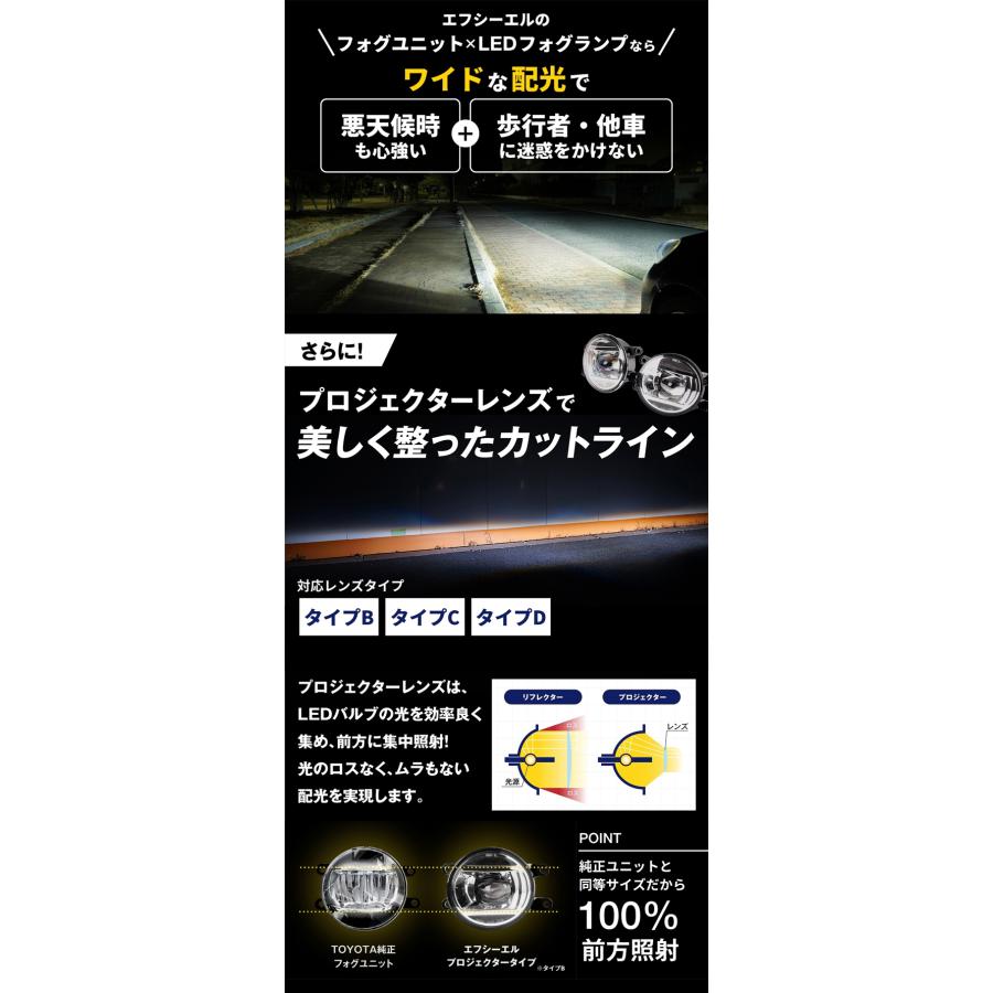 fcl. - フォグランプ 社会的単位 水晶体 後後ばらい 純然たるled 取り替えっこ せつ然たる 汎用 取りつくろう用 ホンダ nbox nwgn シビック 相応う グレイス 車検相応う