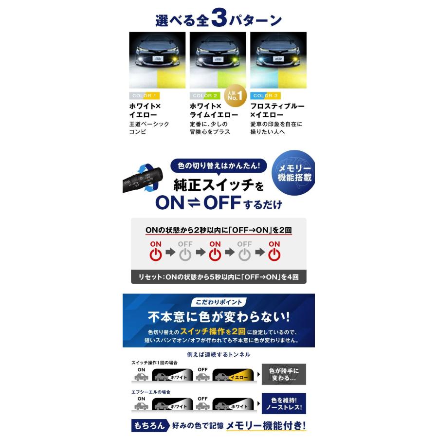 l1b フォグランプ 2色切り替え led イエロー ライムイエロー ホワイト フロスティブルー ハイエース200系 アルファード カローラ | fcl. | 06