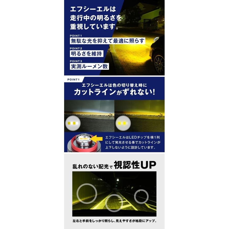l1b フォグランプ 2色切り替え led イエロー ライムイエロー ホワイト フロスティブルー ハイエース200系 アルファード カローラ | fcl. | 07